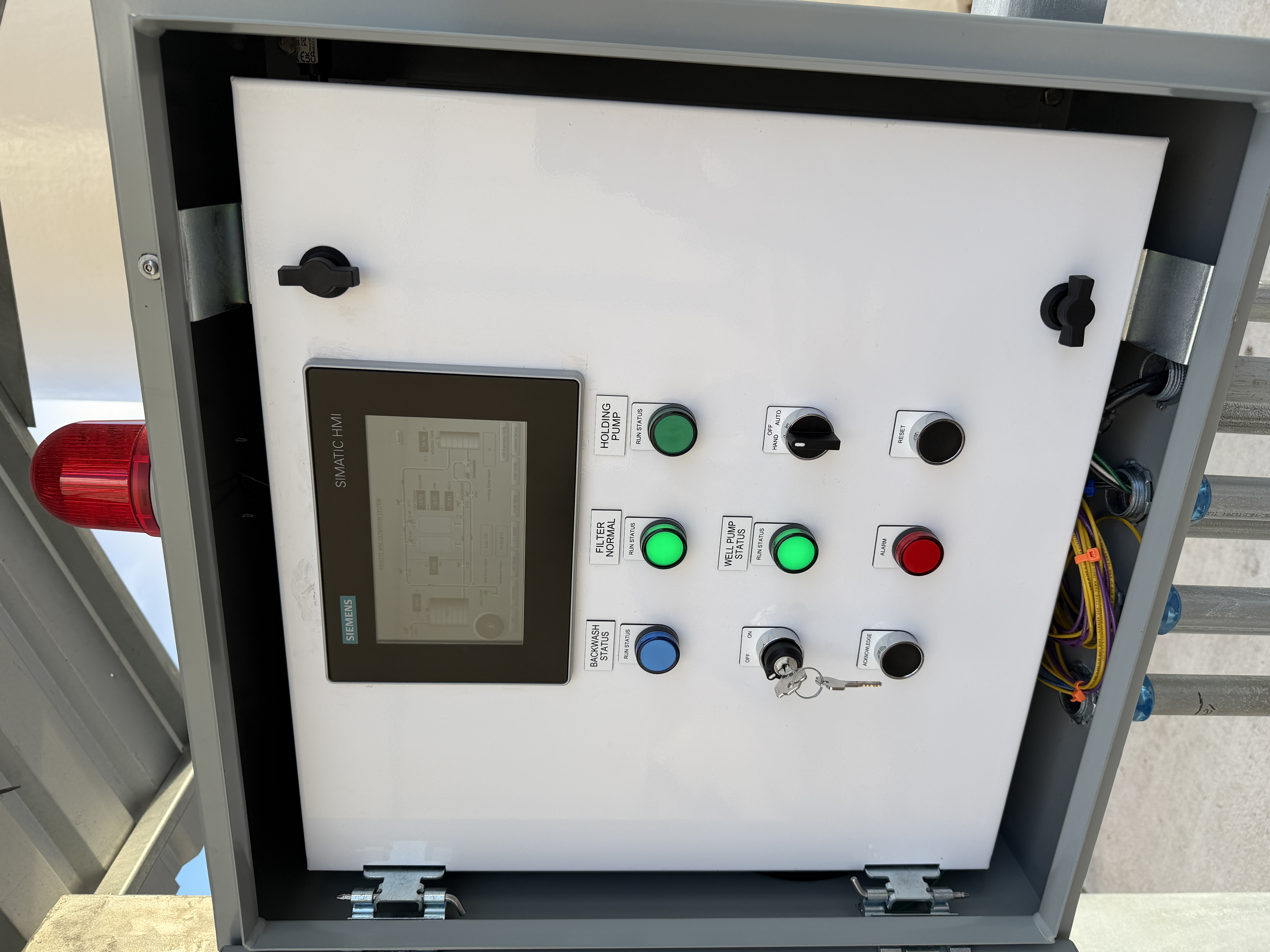 Operator Panel
